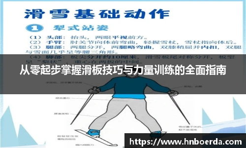 世界杯从零起步掌握滑板技巧与力量训练的全面指南